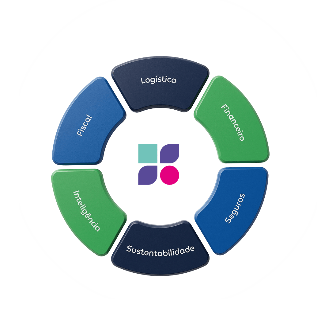 Mandala Hub Logístico